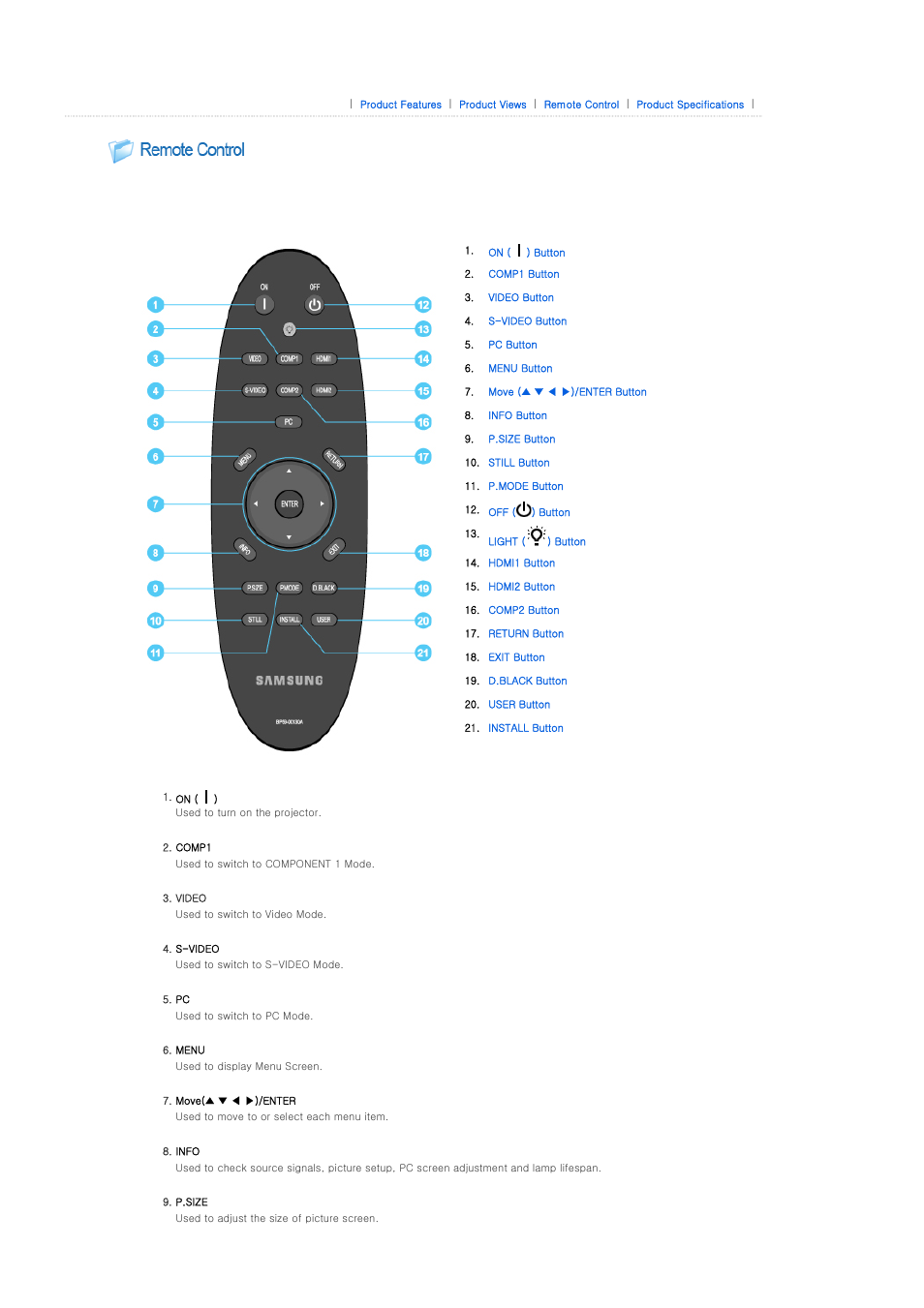 Samsung SPA800BX-XAA User Manual | Page 12 / 42