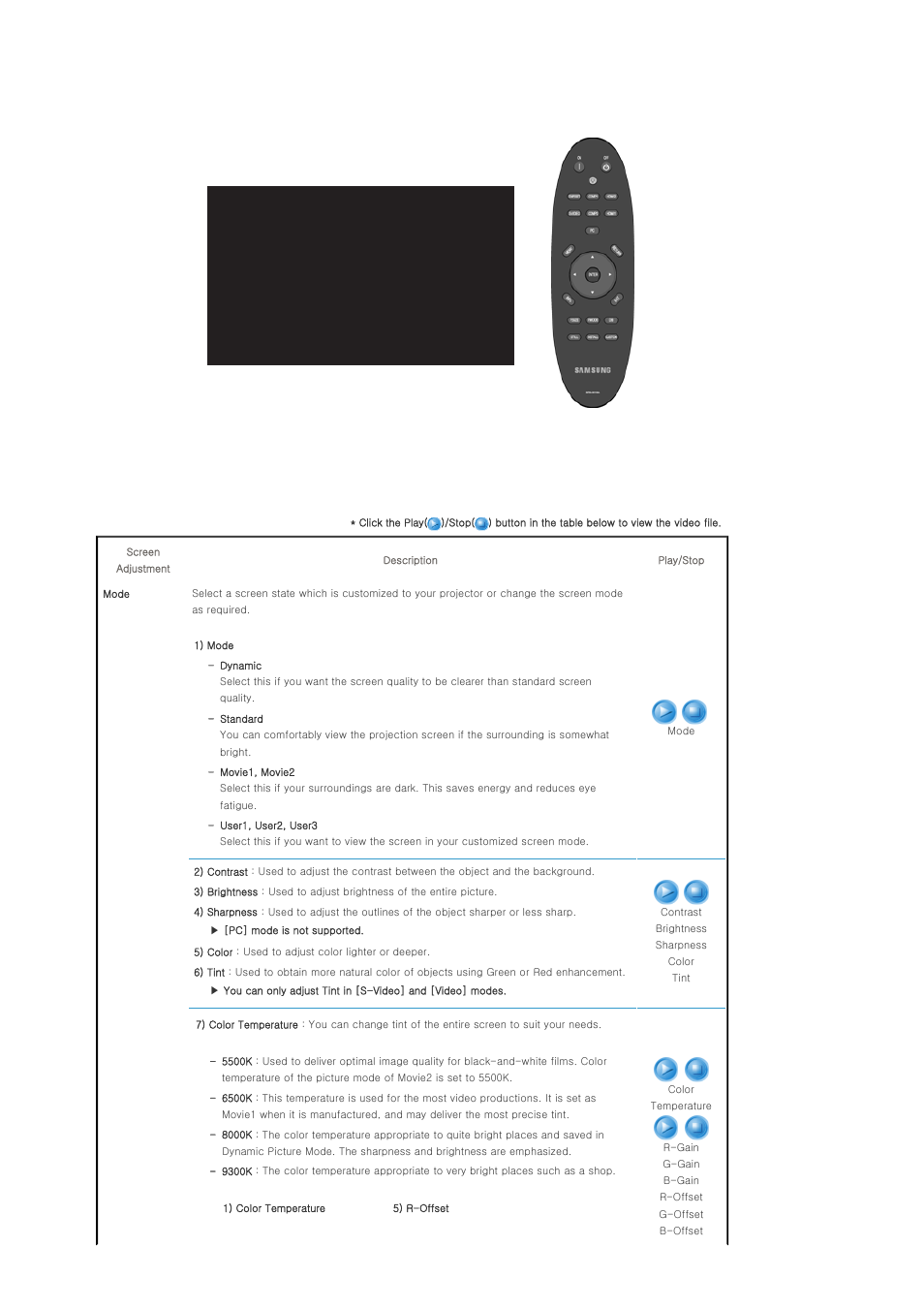 Samsung SPA800BX-XAA User Manual | Page 29 / 42