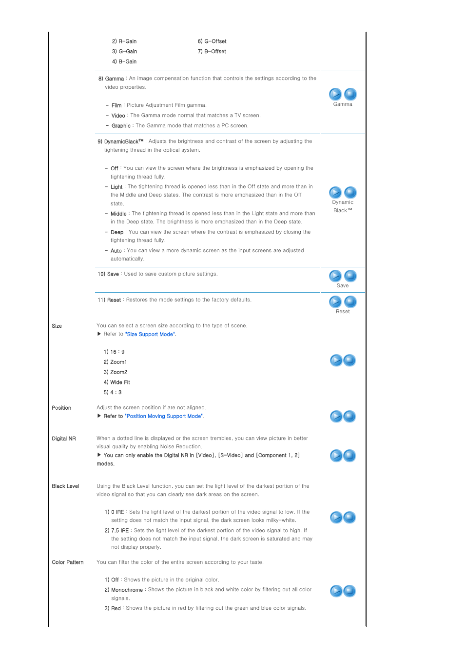 Samsung SPA800BX-XAA User Manual | Page 30 / 42