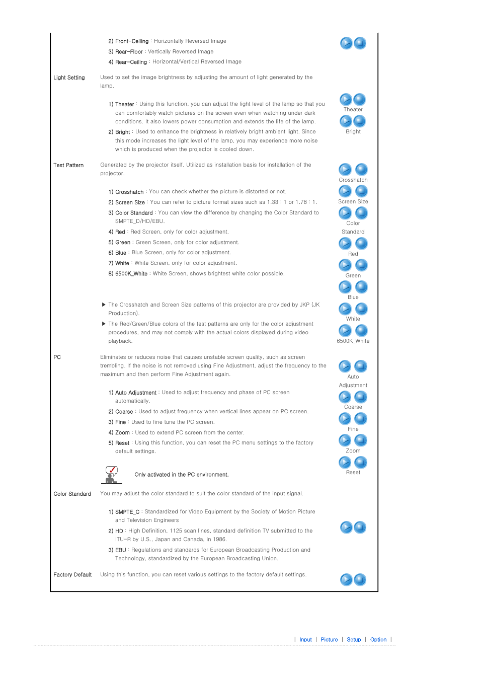 Option | Samsung SPA800BX-XAA User Manual | Page 32 / 42