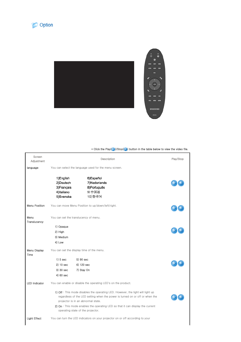 Samsung SPA800BX-XAA User Manual | Page 33 / 42