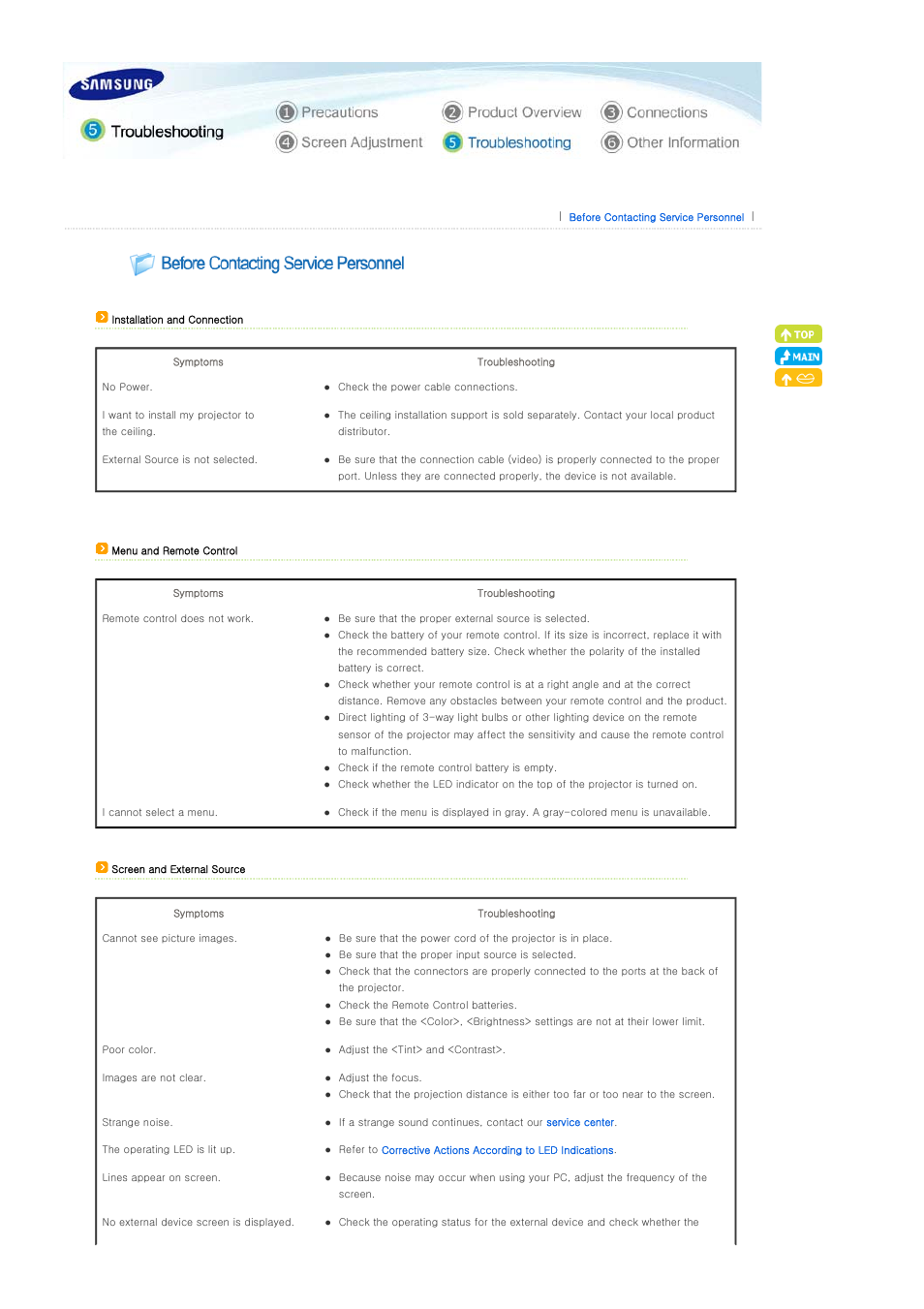 Trobleshooting, Before contacting service personnel | Samsung SPA800BX-XAA User Manual | Page 35 / 42