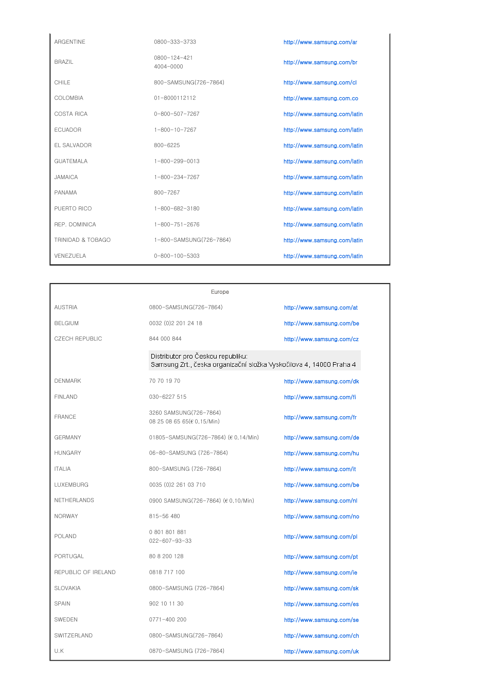 Samsung SPA800BX-XAA User Manual | Page 39 / 42