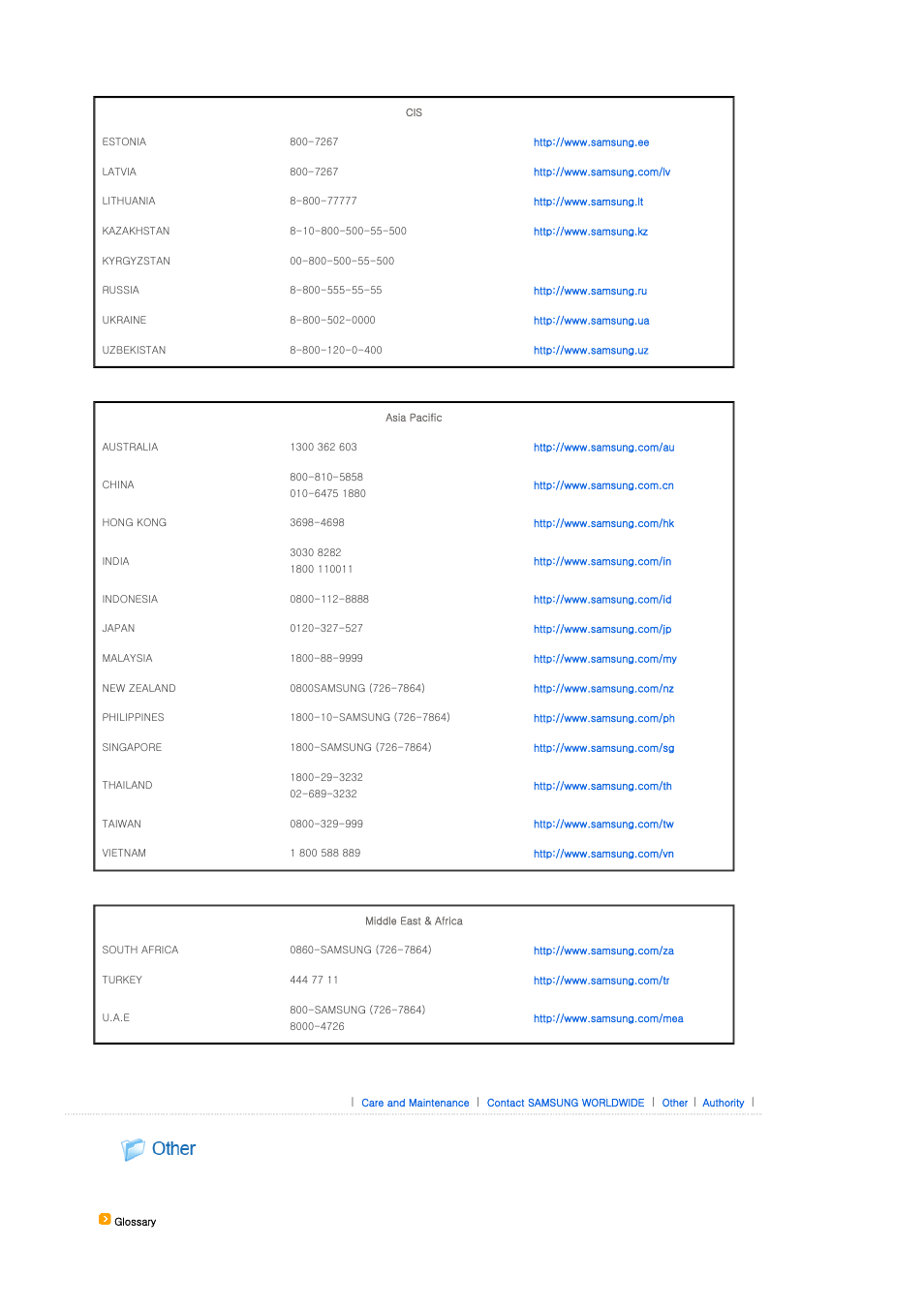 Other | Samsung SPA800BX-XAA User Manual | Page 40 / 42