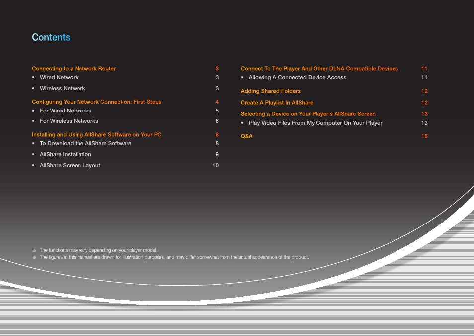 Samsung BD-E5700-ZA User Manual | Page 2 / 15