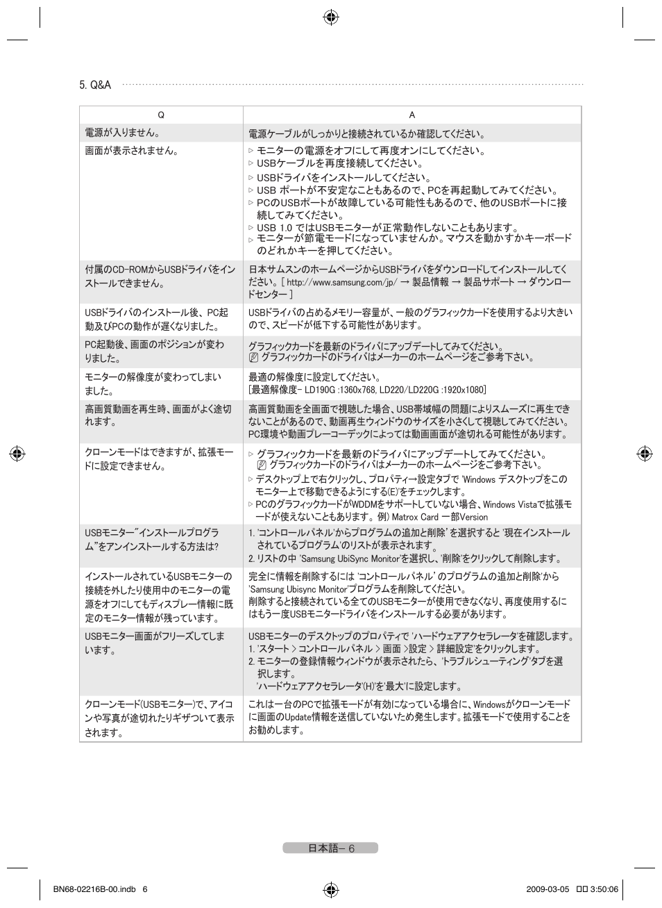 Samsung LS22LFUGFT-ZA User Manual | Page 20 / 28