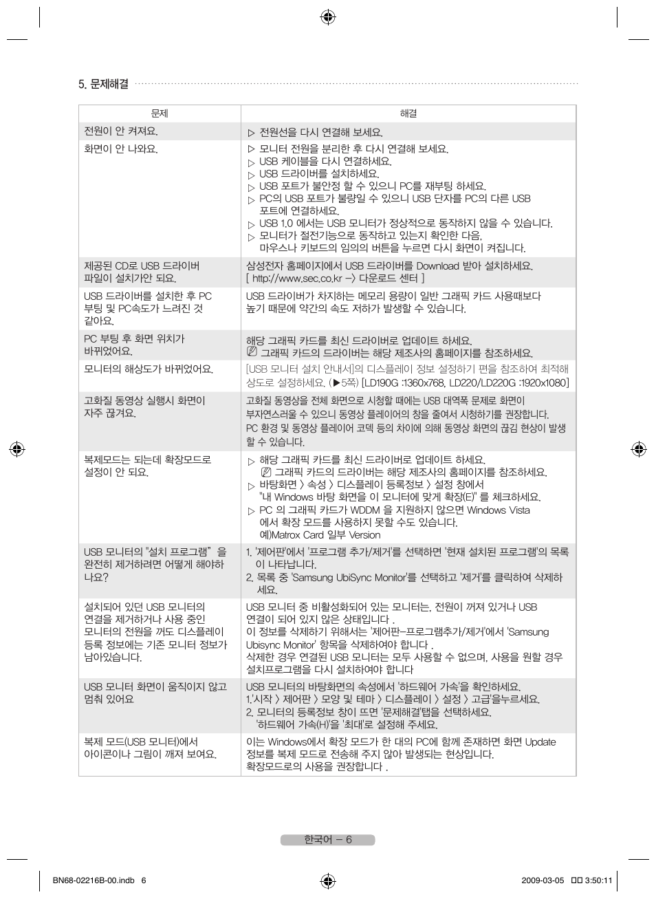 Samsung LS22LFUGFT-ZA User Manual | Page 26 / 28