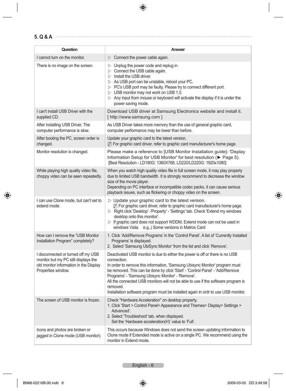 Samsung LS22LFUGFT-ZA User Manual | Page 8 / 28