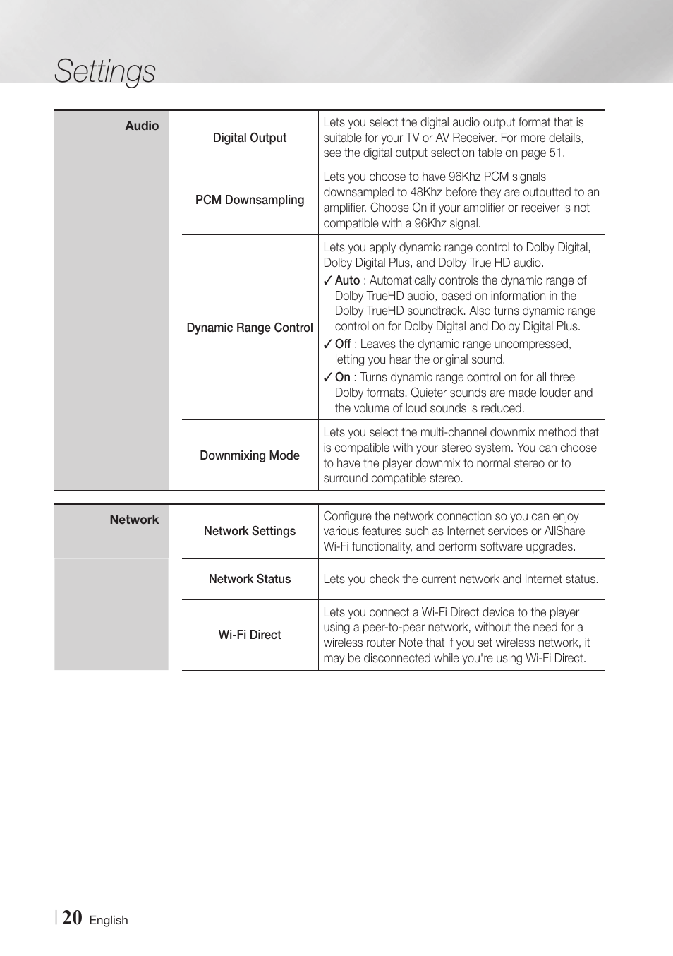 Settings | Samsung BD-EM59C-ZA User Manual | Page 20 / 57