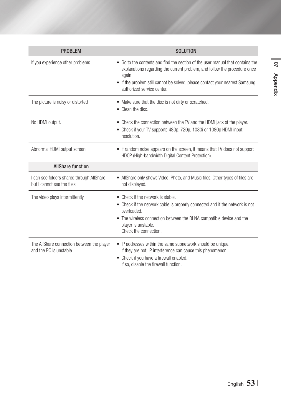 Samsung BD-EM59C-ZA User Manual | Page 53 / 57
