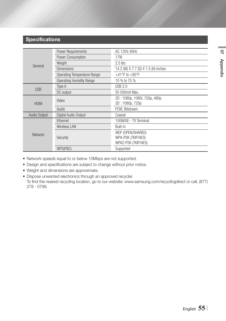 Specifications, 55 specifications | Samsung BD-EM59C-ZA User Manual | Page 55 / 57