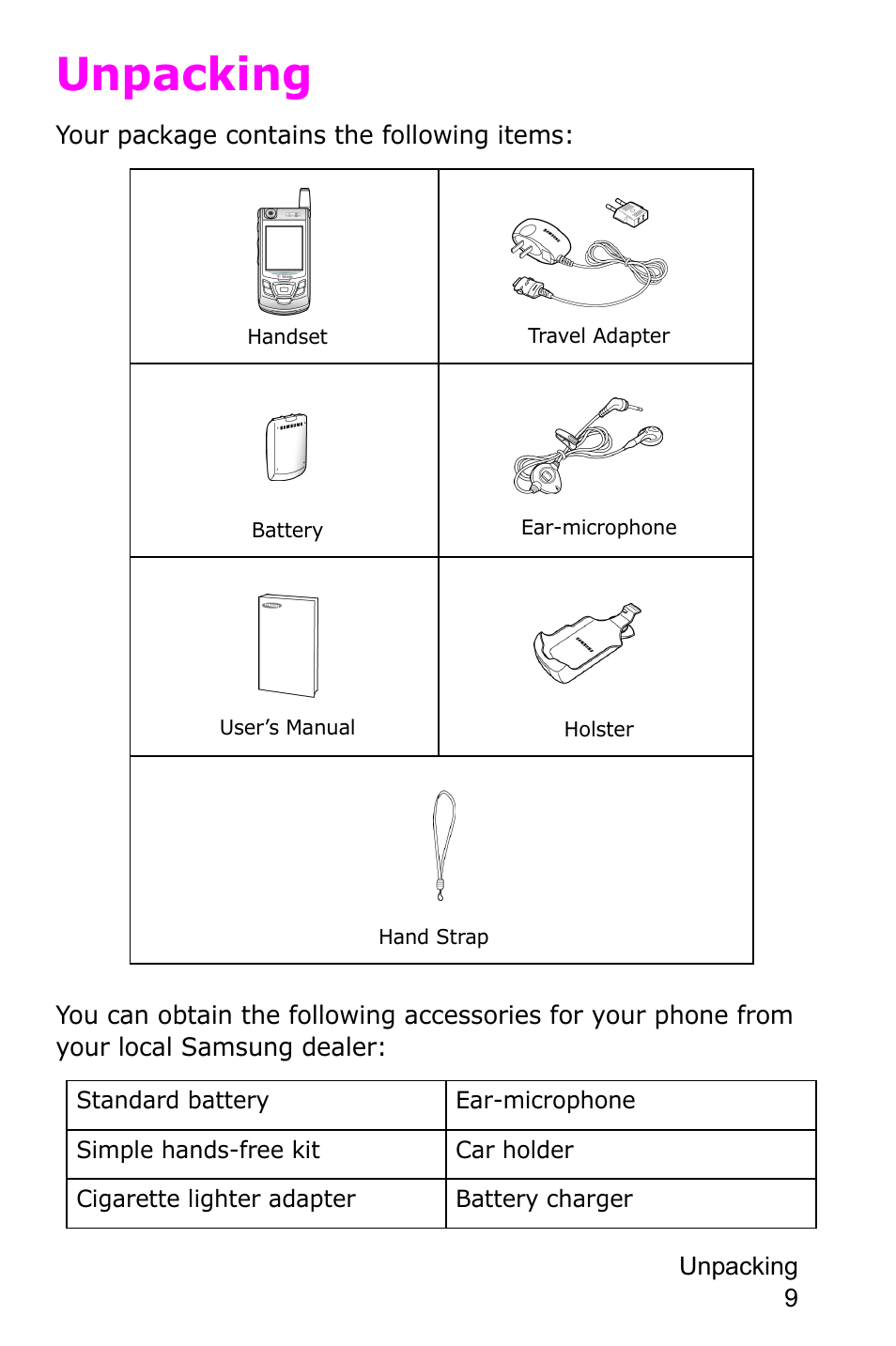 Unpacking | Samsung SGH-D415MSATMB User Manual | Page 12 / 200