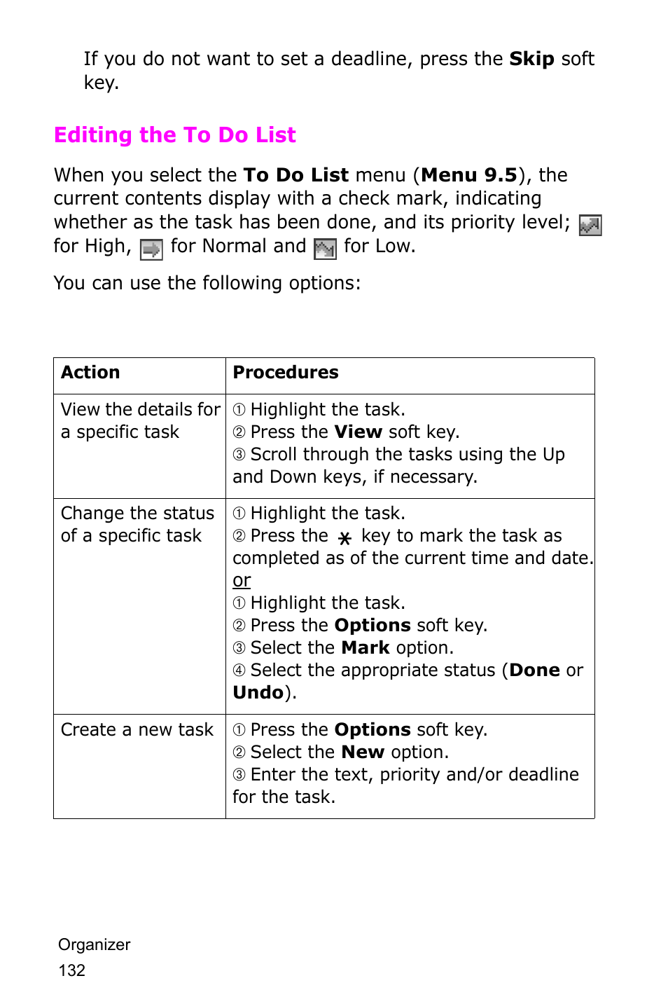 Editing the to do list | Samsung SGH-D415MSATMB User Manual | Page 135 / 200