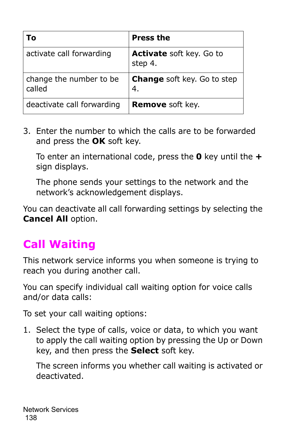 Call waiting | Samsung SGH-D415MSATMB User Manual | Page 141 / 200
