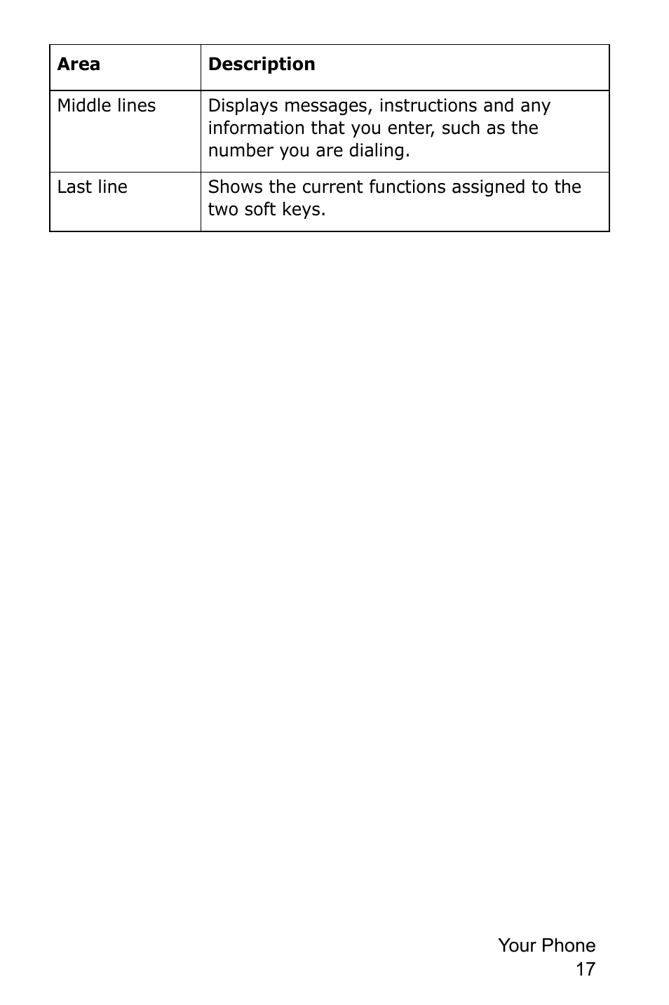 Samsung SGH-D415MSATMB User Manual | Page 20 / 200
