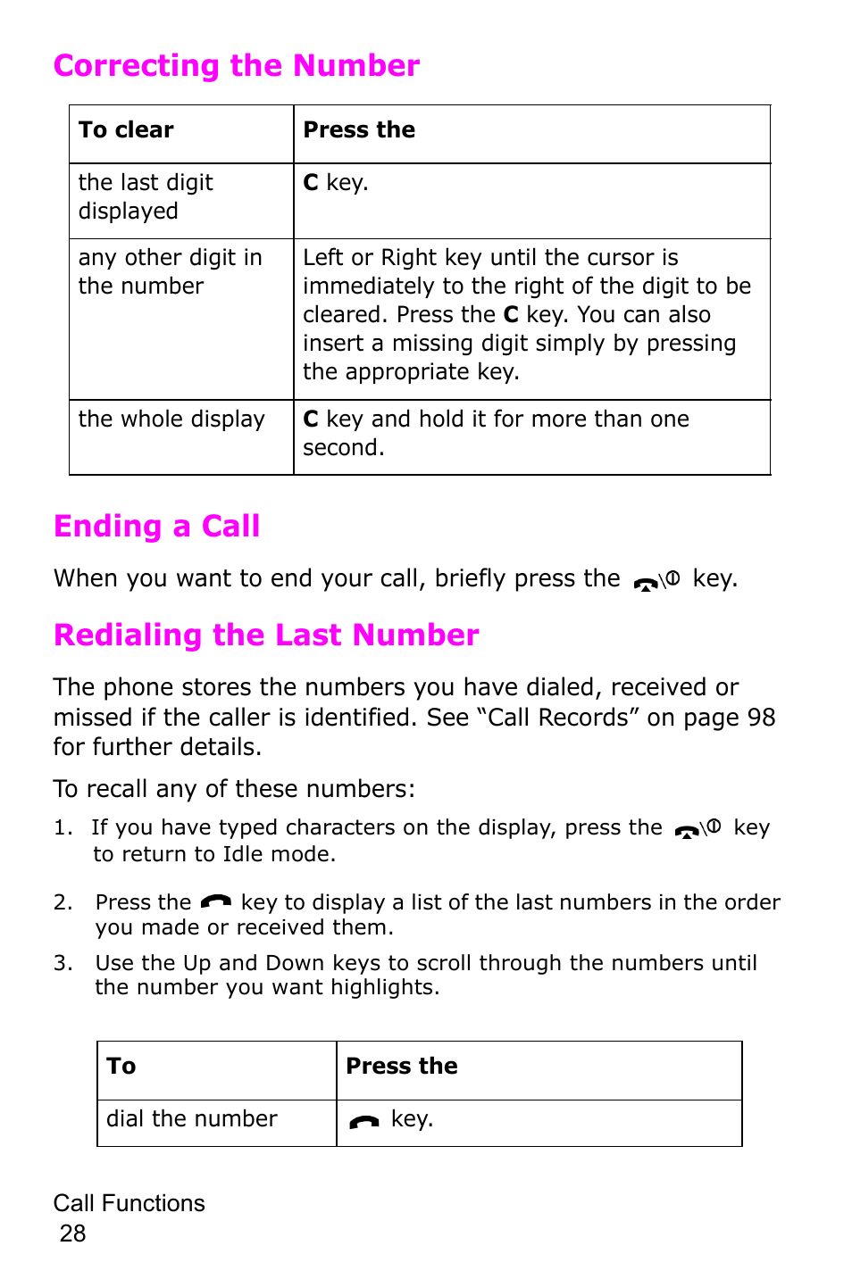 Correcting the number ending a call, Redialing the last number | Samsung SGH-D415MSATMB User Manual | Page 31 / 200