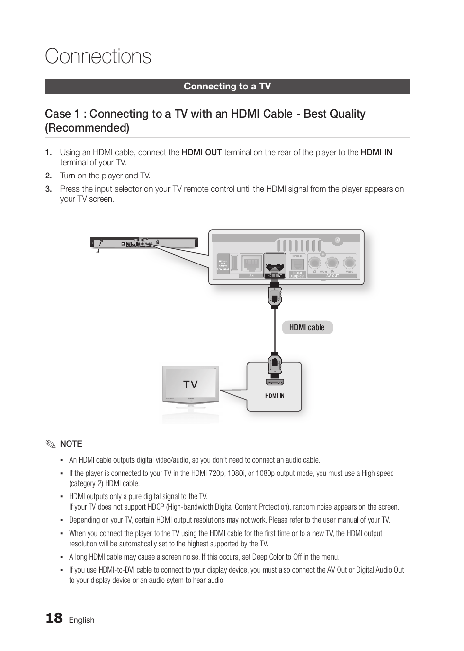 Connections | Samsung BD-D5300-ZA User Manual | Page 18 / 142