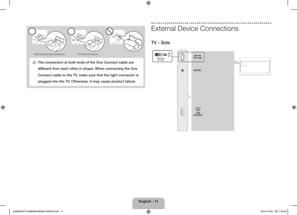 External device connections, Tv - side | Samsung UN85S9VFXZA User Manual | Page 11 / 30