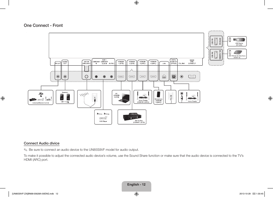 One connect - front | Samsung UN85S9VFXZA User Manual | Page 12 / 30