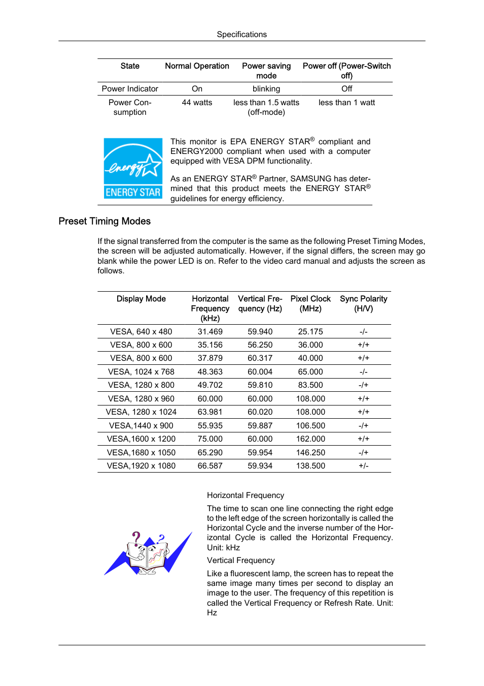 Preset timing modes | Samsung LS24KIQKFV-XAA User Manual | Page 84 / 96