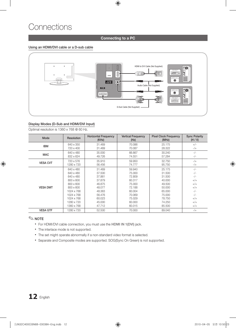 Connections | Samsung UN32C4000PDXZA User Manual | Page 12 / 46