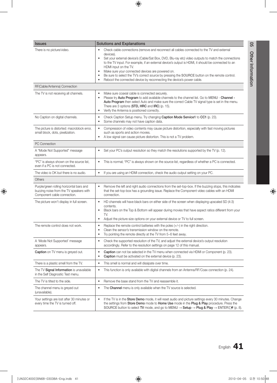 Samsung UN32C4000PDXZA User Manual | Page 41 / 46