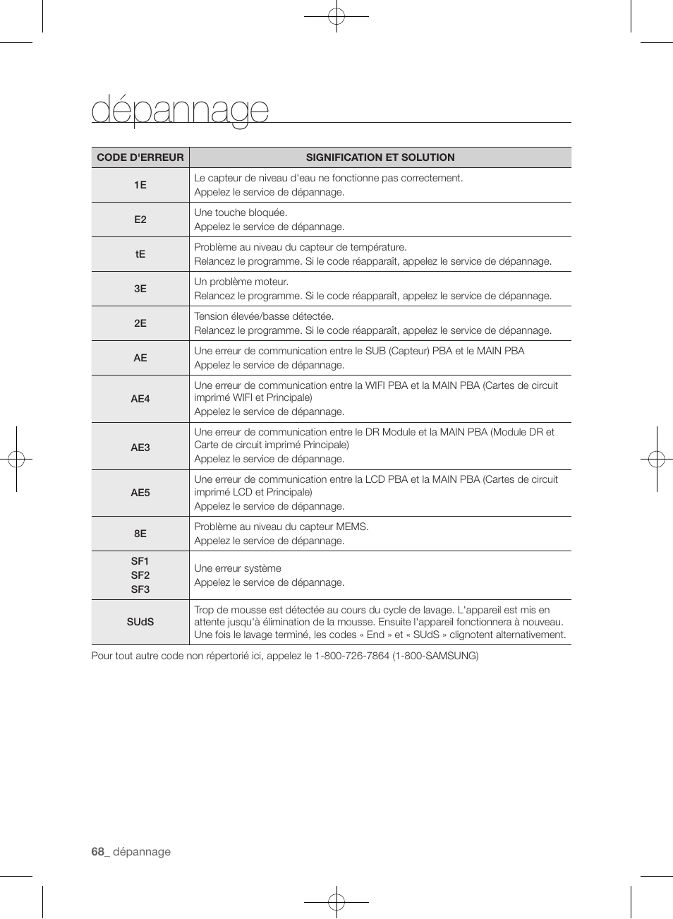 Dépannage | Samsung WF455ARGSGR-AA User Manual | Page 160 / 276