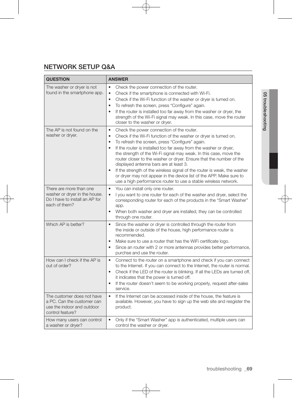 Network setup q&a | Samsung WF455ARGSGR-AA User Manual | Page 69 / 276