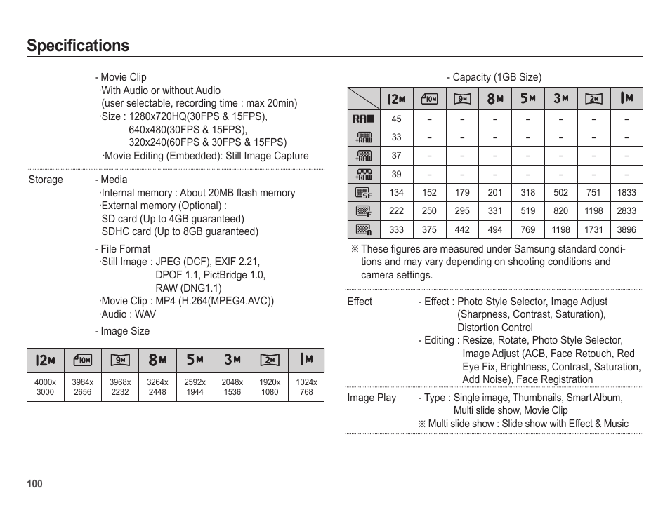 Specifications | Samsung EC-HZ25WZBPBUS User Manual | Page 101 / 122