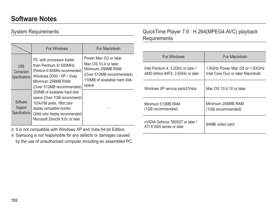 System requirements | Samsung EC-HZ25WZBPBUS User Manual | Page 103 / 122
