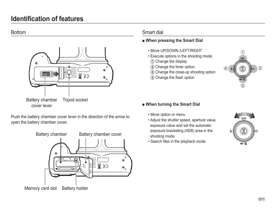 Identification of features | Samsung EC-HZ25WZBPBUS User Manual | Page 12 / 122