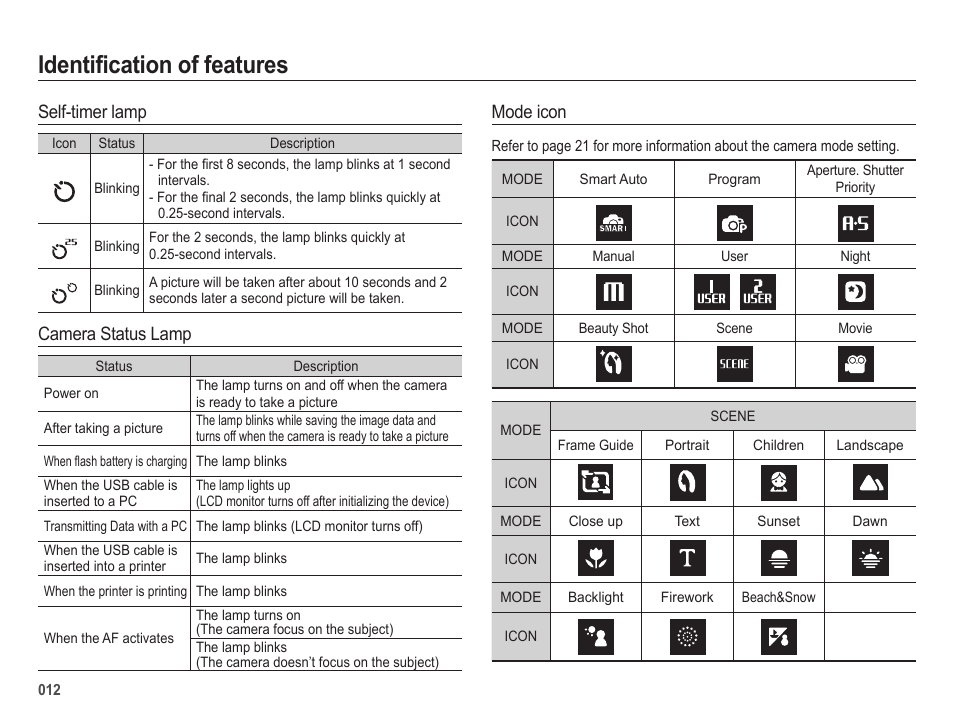 Identification of features, Self-timer lamp, Camera status lamp | Mode icon | Samsung EC-HZ25WZBPBUS User Manual | Page 13 / 122