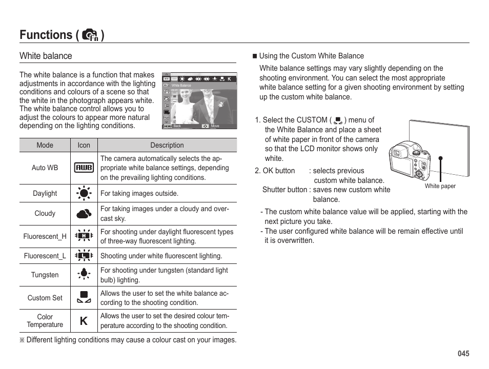 Functions ( ) | Samsung EC-HZ25WZBPBUS User Manual | Page 46 / 122