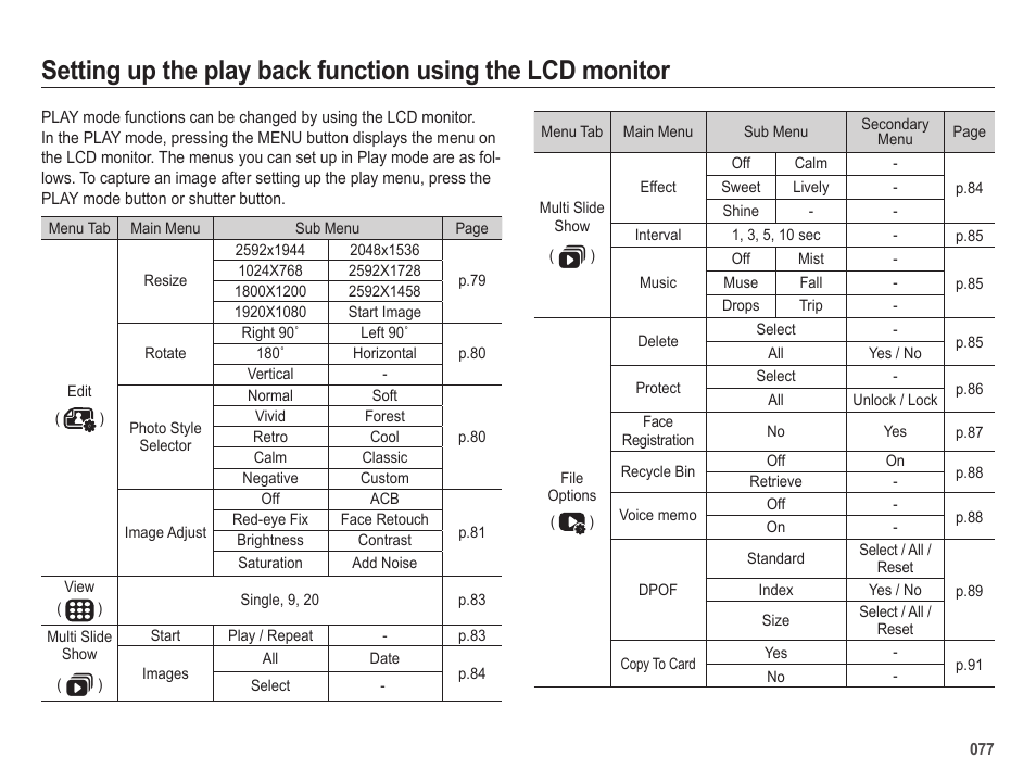 Samsung EC-HZ25WZBPBUS User Manual | Page 78 / 122