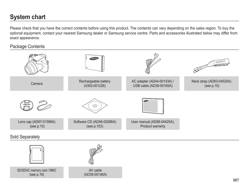 System chart | Samsung EC-HZ25WZBPBUS User Manual | Page 8 / 122