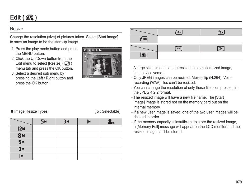 Edit ( ) | Samsung EC-HZ25WZBPBUS User Manual | Page 80 / 122