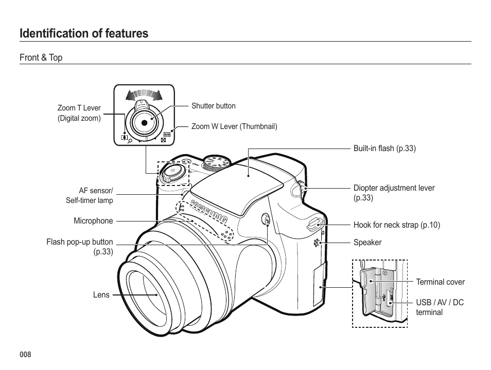Identi¿ cation of features | Samsung EC-HZ25WZBPBUS User Manual | Page 9 / 122