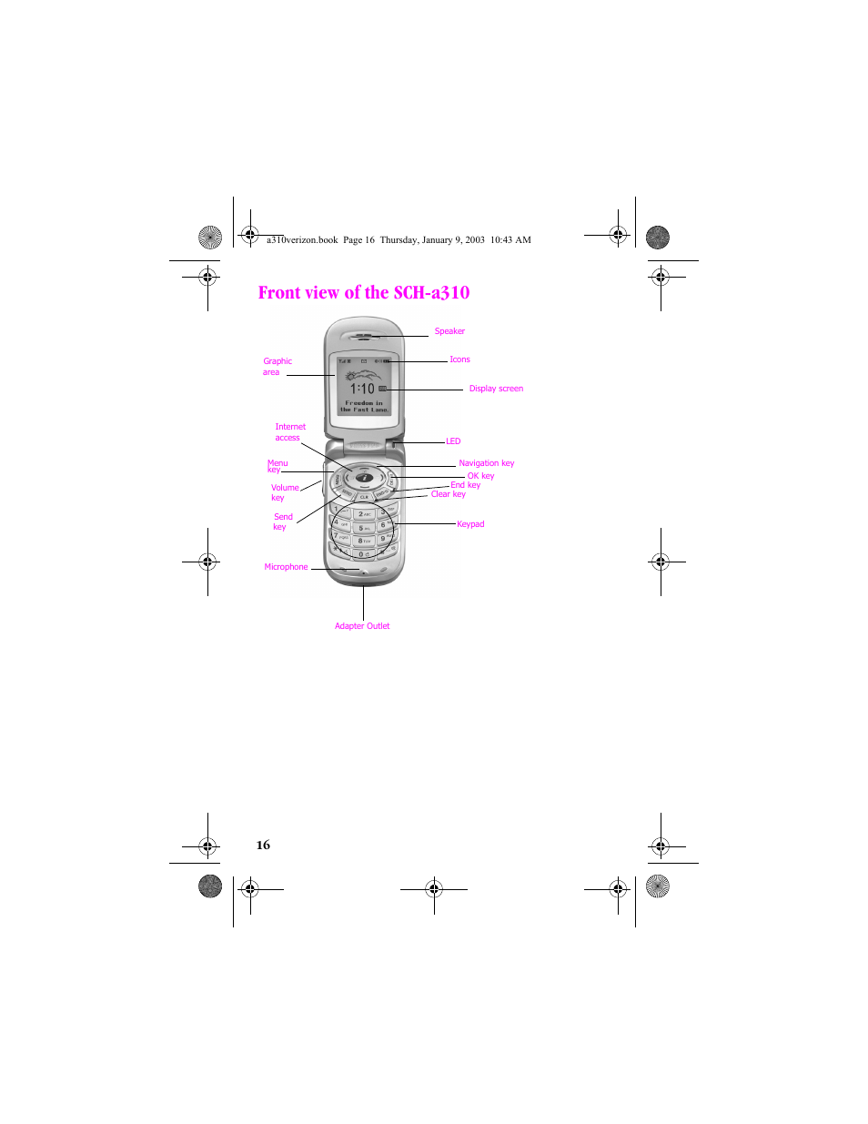 Front view of the sch-a310 | Samsung SCH-A310SV-XAR User Manual | Page 16 / 146