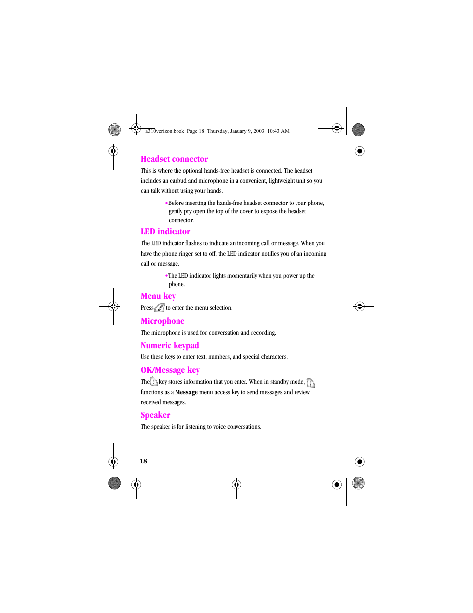 Headset connector, Led indicator, Menu key | Microphone, Numeric keypad, Ok/message key, Speaker | Samsung SCH-A310SV-XAR User Manual | Page 18 / 146