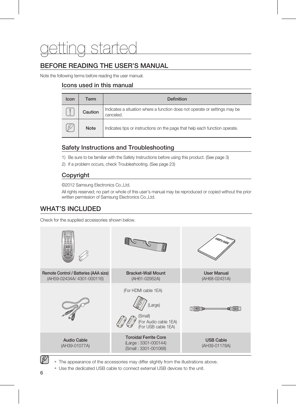 Getting started, Before reading the user’s manual, What’s included | Icons used in this manual, Safety instructions and troubleshooting, Copyright | Samsung HW-E450-ZA User Manual | Page 6 / 26