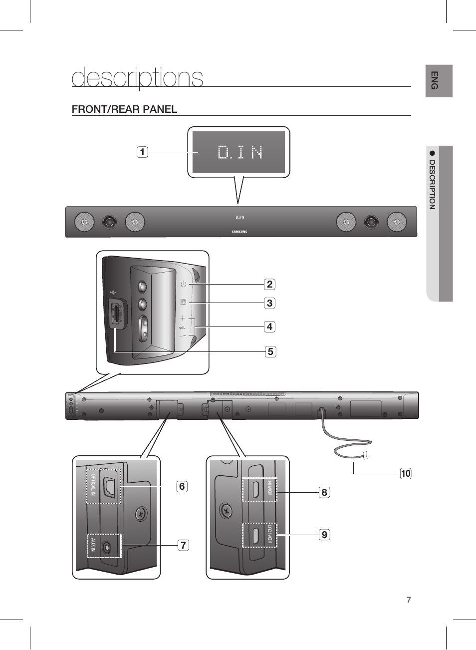 Descriptions, Front/rear panel | Samsung HW-E450-ZA User Manual | Page 7 / 26