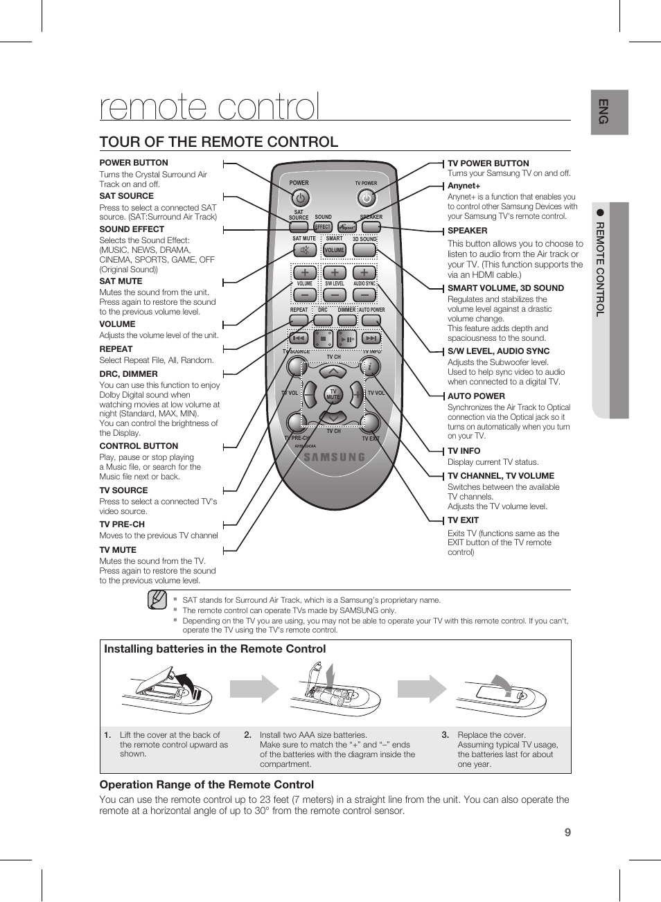 Remote control, Tour of the remote control, Installing batteries in the remote control | Operation range of the remote control | Samsung HW-E450-ZA User Manual | Page 9 / 26