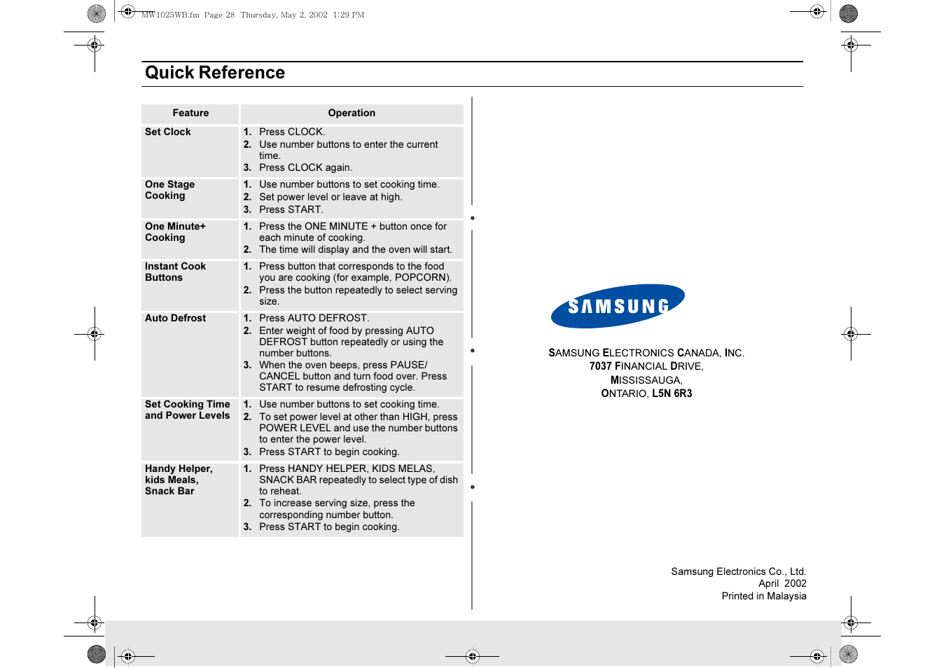 Quick reference | Samsung MW1025WB-XAC User Manual | Page 28 / 28