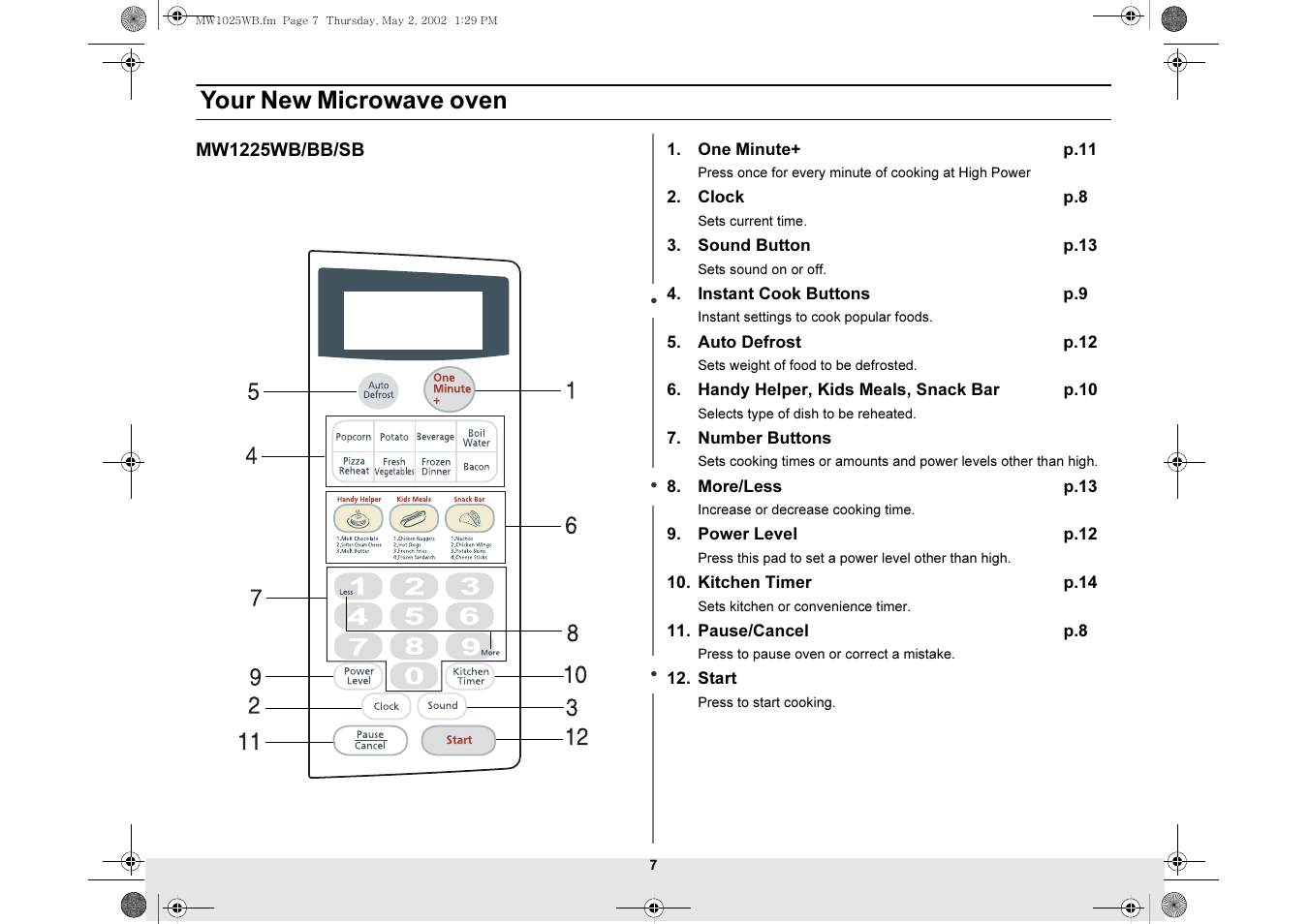 Your new microwave oven | Samsung MW1025WB-XAC User Manual | Page 7 / 28