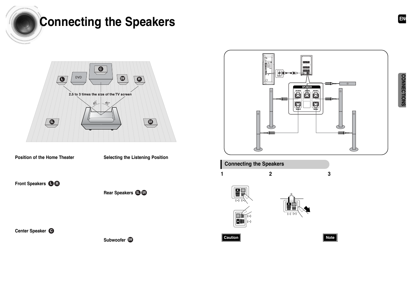 Connecting the speakers | Samsung HT-P1200T-XAC User Manual | Page 10 / 45