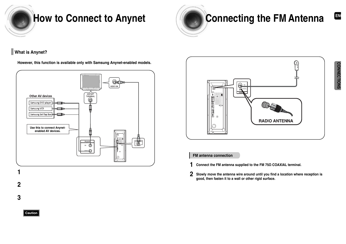 How to connect to anynet, Connecting the fm antenna | Samsung HT-P1200T-XAC User Manual | Page 14 / 45