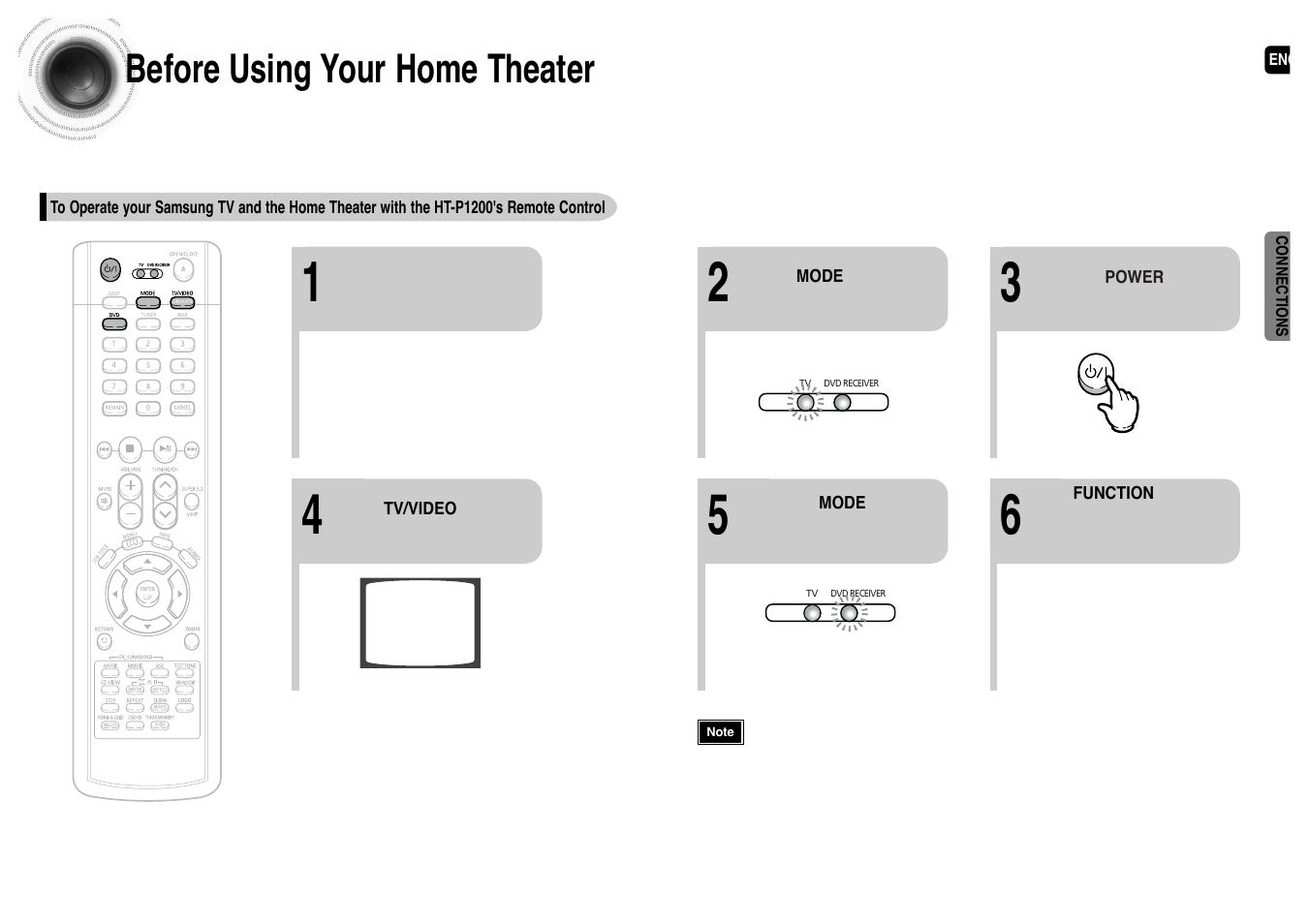 Before using your home theater | Samsung HT-P1200T-XAC User Manual | Page 15 / 45