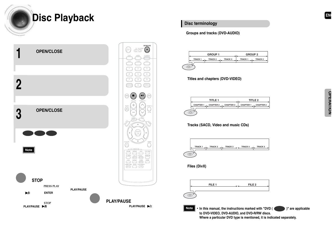 Operation, Disc playback | Samsung HT-P1200T-XAC User Manual | Page 16 / 45