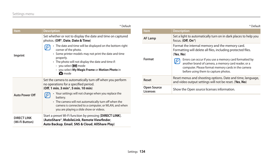 Samsung EC-WB200FBPWUS User Manual | Page 135 / 164