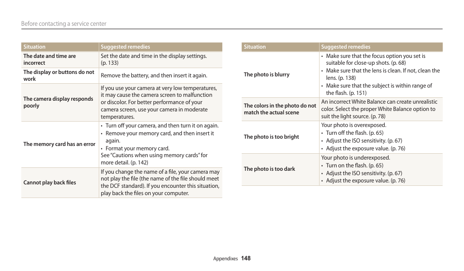 Samsung EC-WB200FBPWUS User Manual | Page 149 / 164